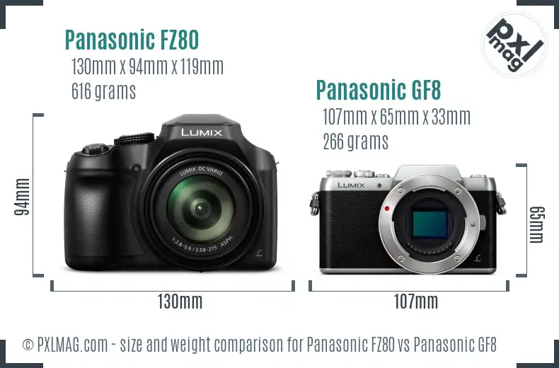 Panasonic FZ80 vs Panasonic GF8 size comparison