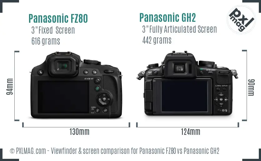 Panasonic FZ80 vs Panasonic GH2 Screen and Viewfinder comparison