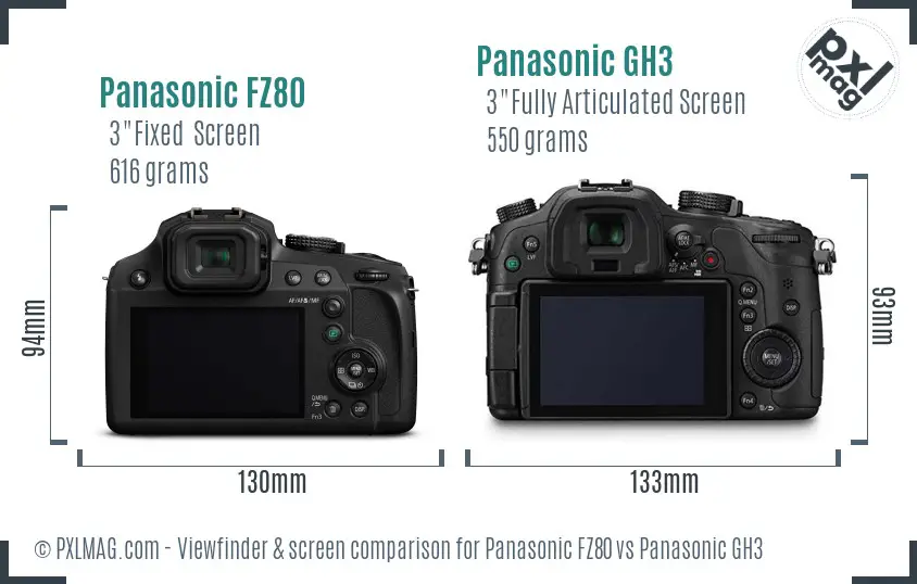 Panasonic FZ80 vs Panasonic GH3 Screen and Viewfinder comparison