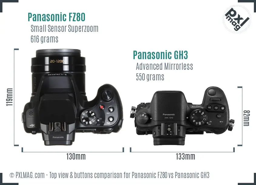 Panasonic FZ80 vs Panasonic GH3 top view buttons comparison