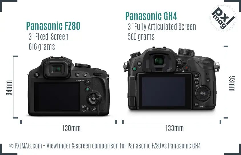 Panasonic FZ80 vs Panasonic GH4 Screen and Viewfinder comparison