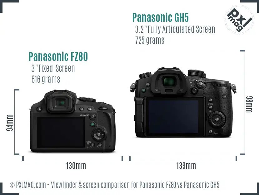 Panasonic FZ80 vs Panasonic GH5 Screen and Viewfinder comparison