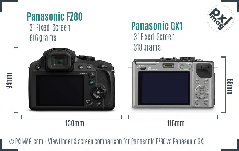 Panasonic FZ80 vs Panasonic GX1 Screen and Viewfinder comparison