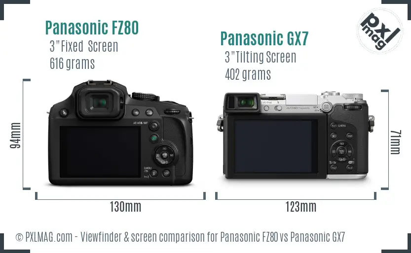 Panasonic FZ80 vs Panasonic GX7 Screen and Viewfinder comparison