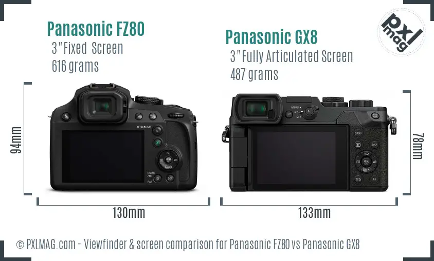 Panasonic FZ80 vs Panasonic GX8 Screen and Viewfinder comparison