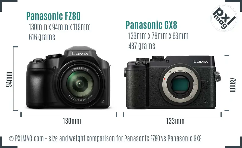 Panasonic FZ80 vs Panasonic GX8 size comparison