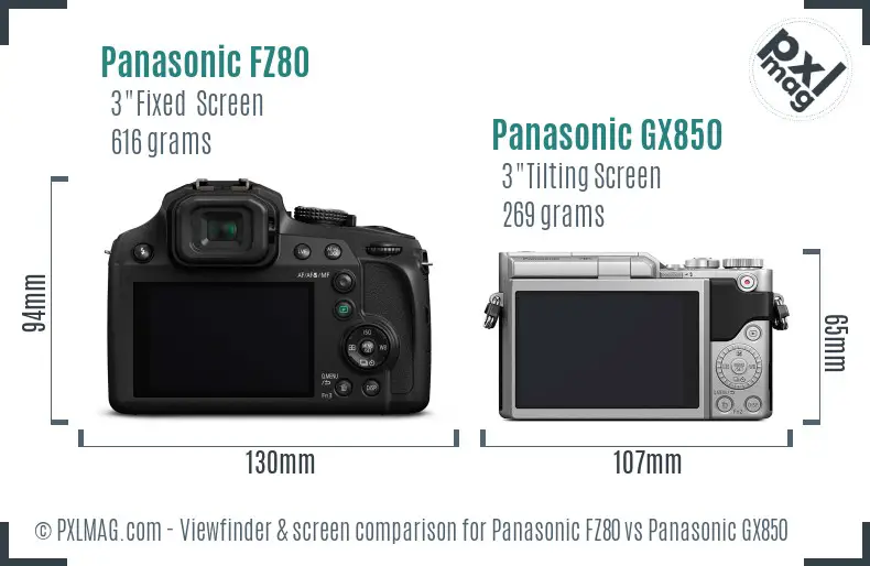 Panasonic FZ80 vs Panasonic GX850 Screen and Viewfinder comparison