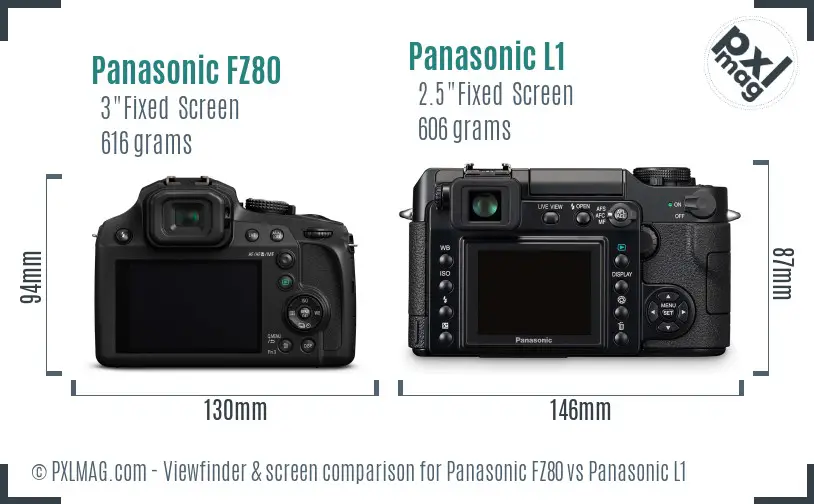 Panasonic FZ80 vs Panasonic L1 Screen and Viewfinder comparison