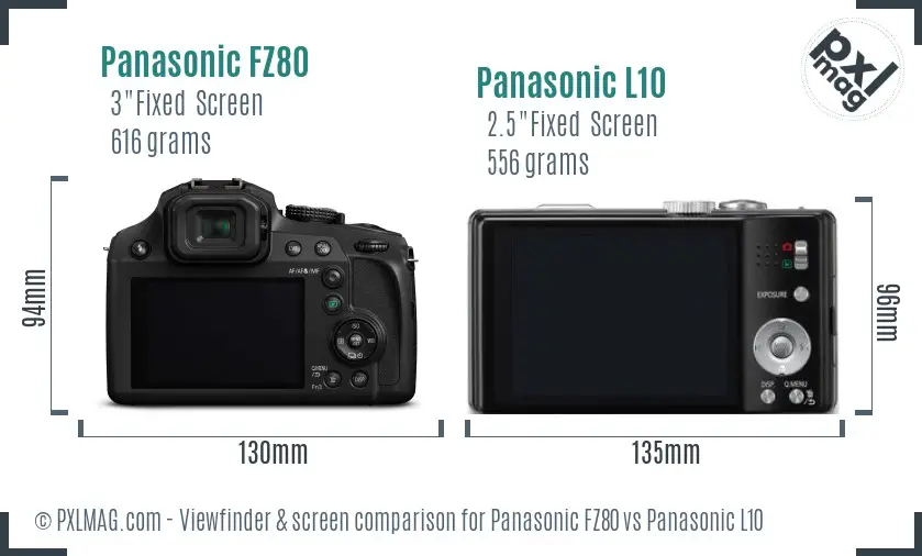 Panasonic FZ80 vs Panasonic L10 Screen and Viewfinder comparison