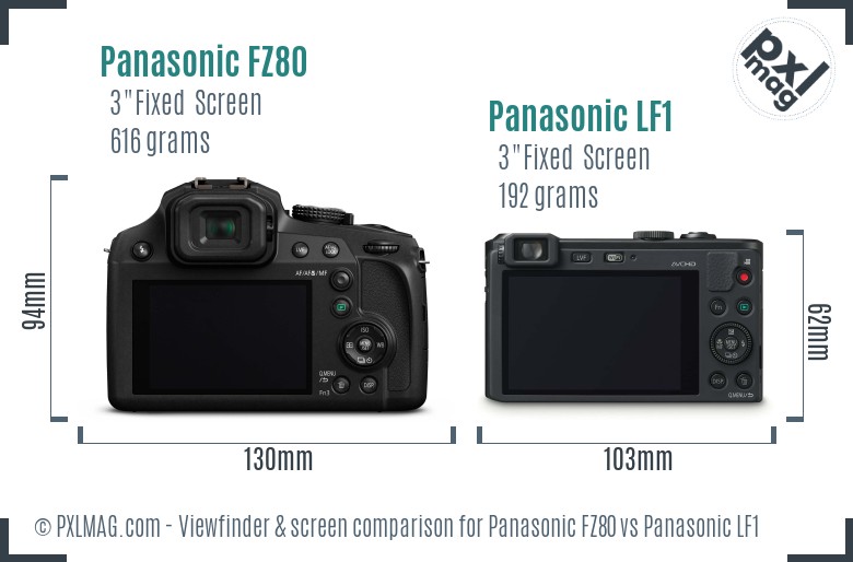 Panasonic FZ80 vs Panasonic LF1 Screen and Viewfinder comparison