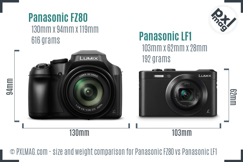 Panasonic FZ80 vs Panasonic LF1 size comparison