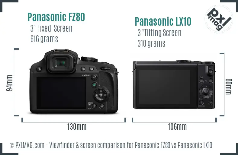 Panasonic FZ80 vs Panasonic LX10 Screen and Viewfinder comparison