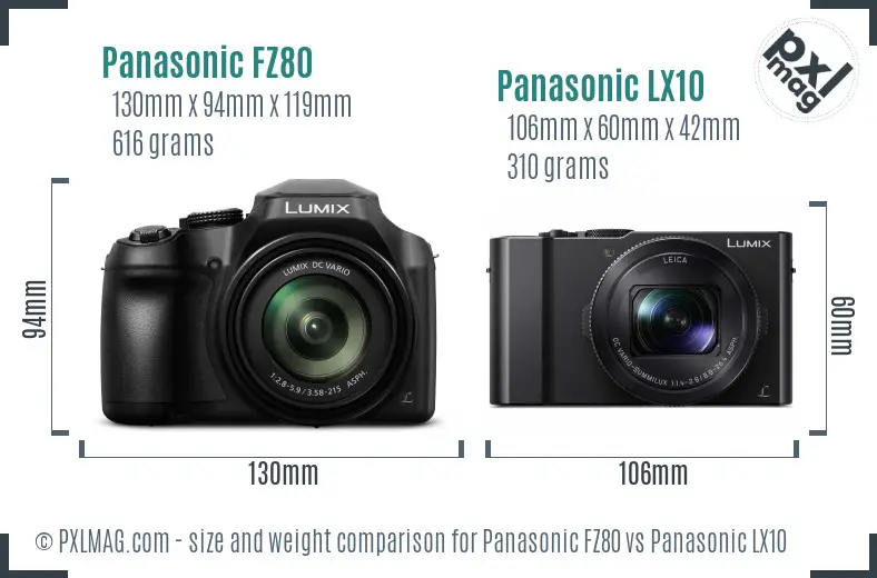Panasonic FZ80 vs Panasonic LX10 size comparison