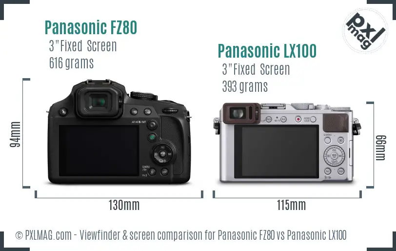 Panasonic FZ80 vs Panasonic LX100 Screen and Viewfinder comparison