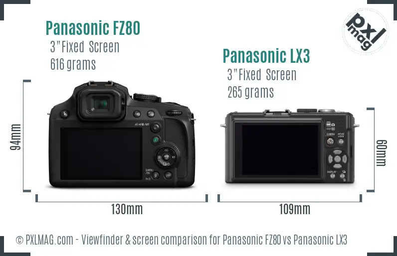 Panasonic FZ80 vs Panasonic LX3 Screen and Viewfinder comparison