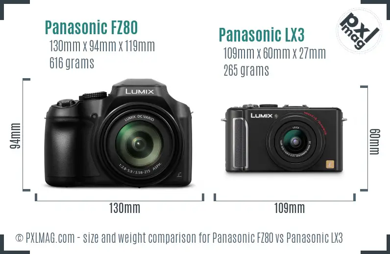 Panasonic FZ80 vs Panasonic LX3 size comparison