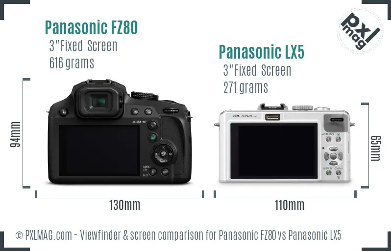 Panasonic FZ80 vs Panasonic LX5 Screen and Viewfinder comparison