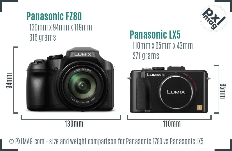 Panasonic FZ80 vs Panasonic LX5 size comparison