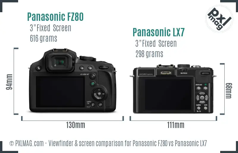 Panasonic FZ80 vs Panasonic LX7 Screen and Viewfinder comparison