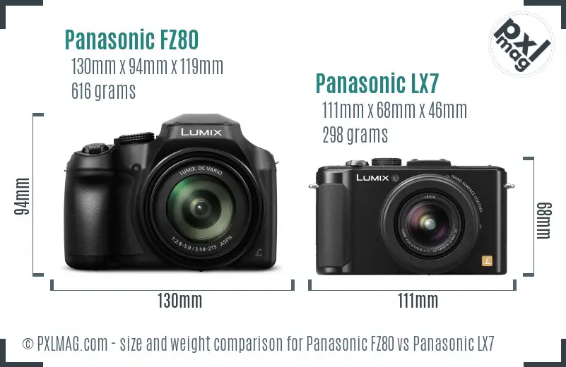 Panasonic FZ80 vs Panasonic LX7 size comparison