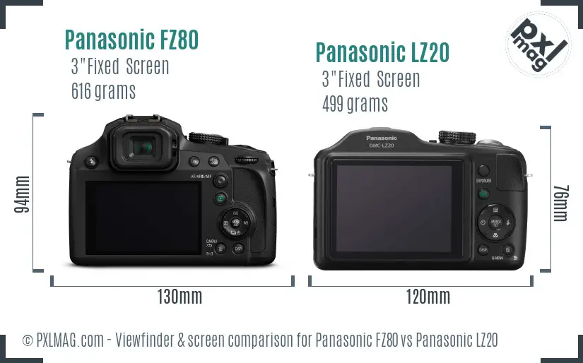 Panasonic FZ80 vs Panasonic LZ20 Screen and Viewfinder comparison