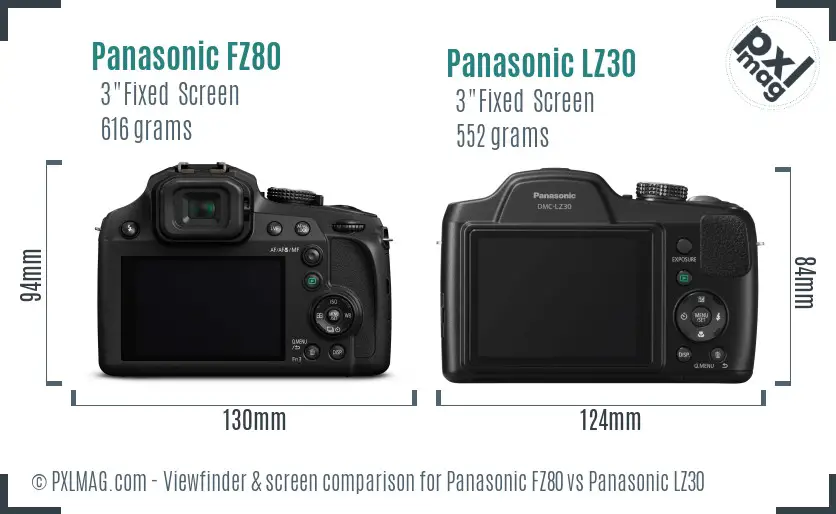 Panasonic FZ80 vs Panasonic LZ30 Screen and Viewfinder comparison