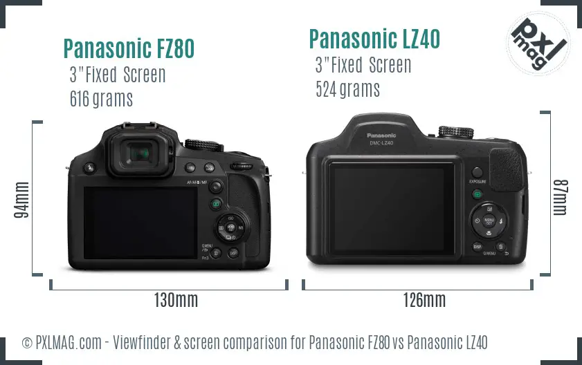 Panasonic FZ80 vs Panasonic LZ40 Screen and Viewfinder comparison