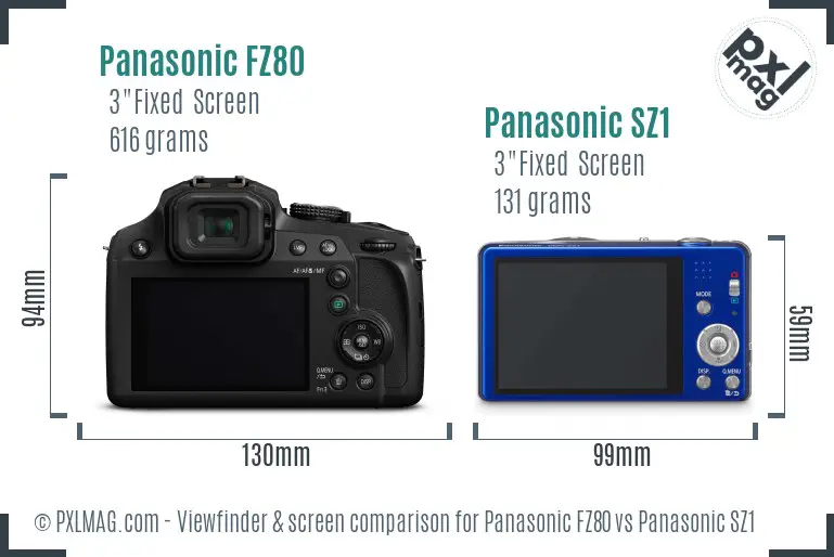 Panasonic FZ80 vs Panasonic SZ1 Screen and Viewfinder comparison