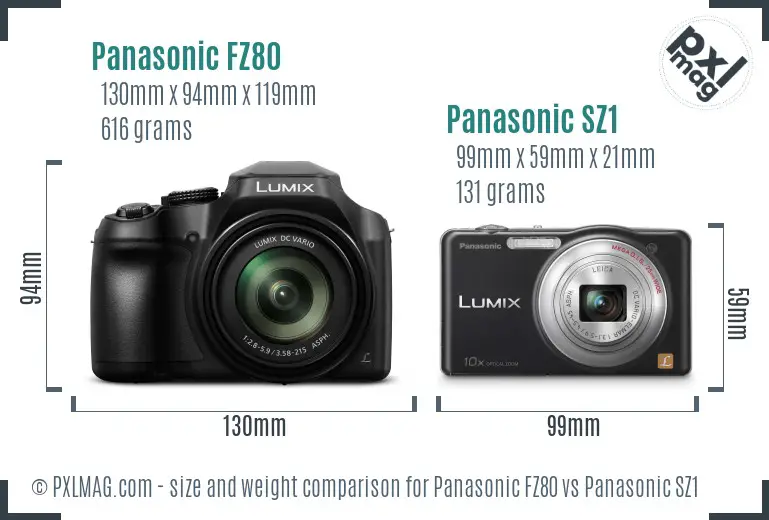 Panasonic FZ80 vs Panasonic SZ1 size comparison