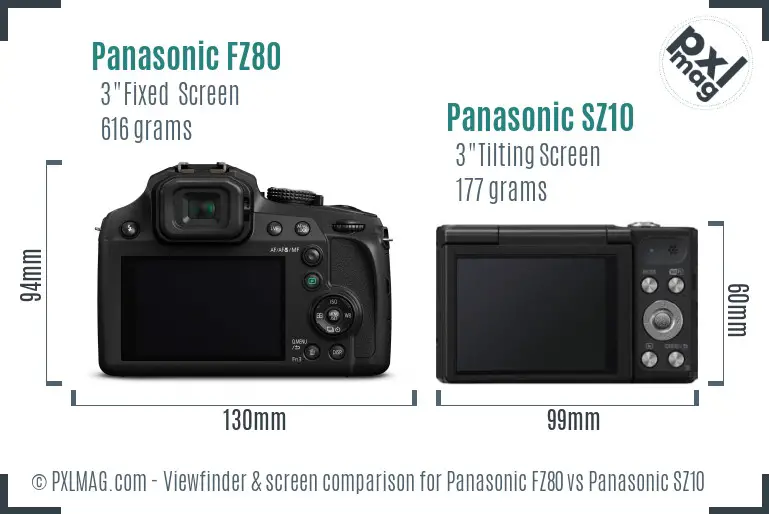 Panasonic FZ80 vs Panasonic SZ10 Screen and Viewfinder comparison
