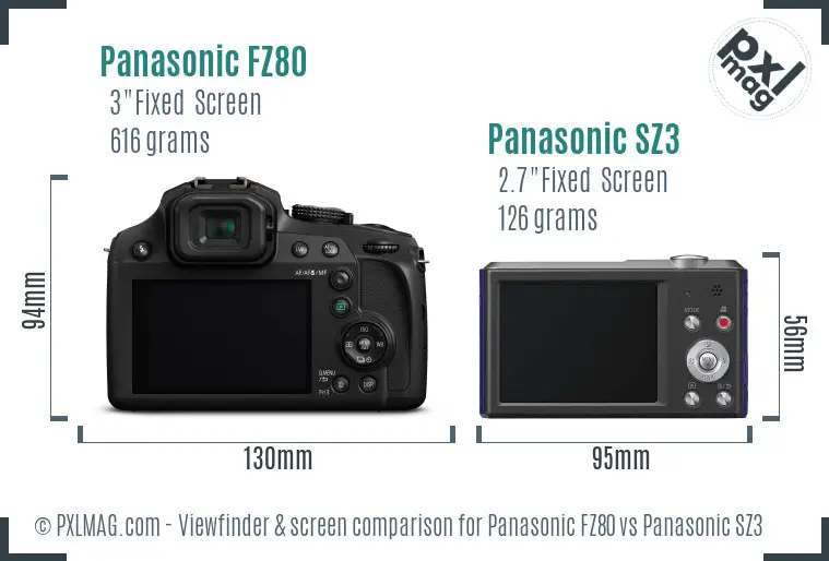 Panasonic FZ80 vs Panasonic SZ3 Screen and Viewfinder comparison