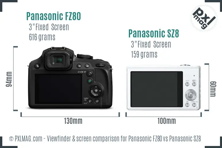 Panasonic FZ80 vs Panasonic SZ8 Screen and Viewfinder comparison
