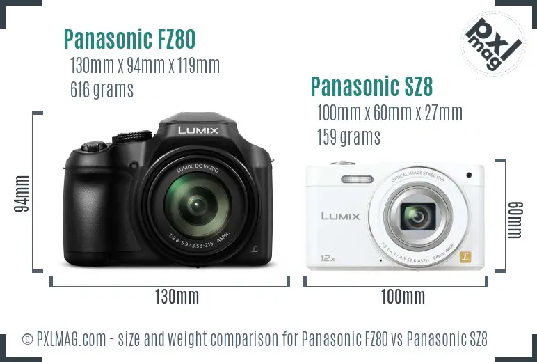 Panasonic FZ80 vs Panasonic SZ8 size comparison
