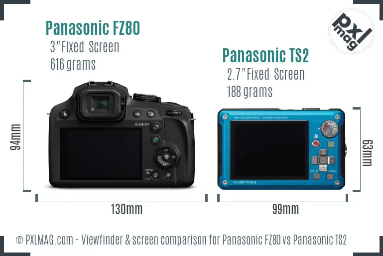 Panasonic FZ80 vs Panasonic TS2 Screen and Viewfinder comparison