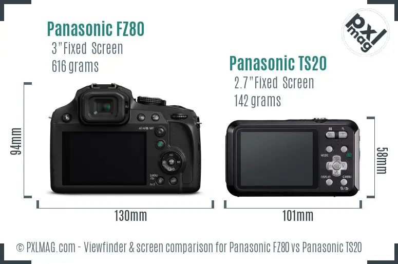 Panasonic FZ80 vs Panasonic TS20 Screen and Viewfinder comparison
