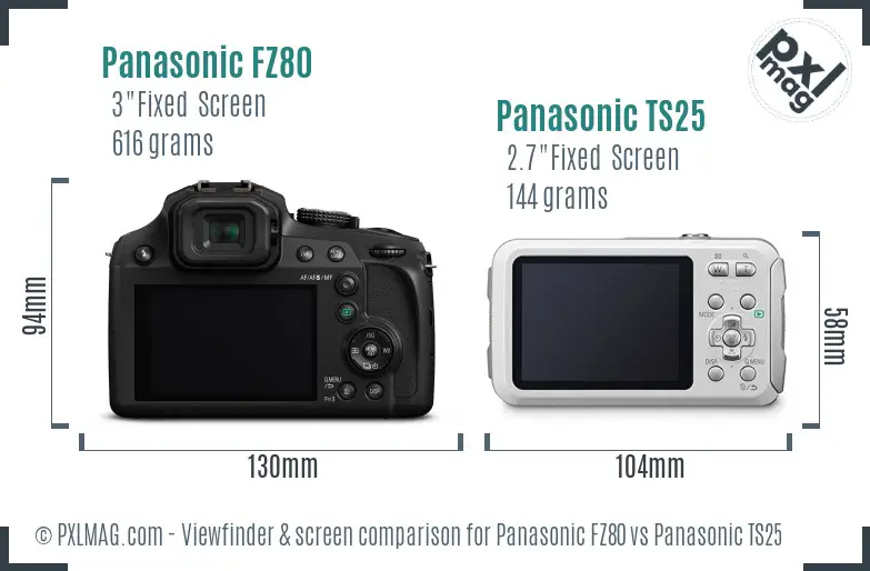 Panasonic FZ80 vs Panasonic TS25 Screen and Viewfinder comparison