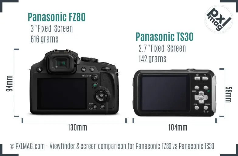 Panasonic FZ80 vs Panasonic TS30 Screen and Viewfinder comparison