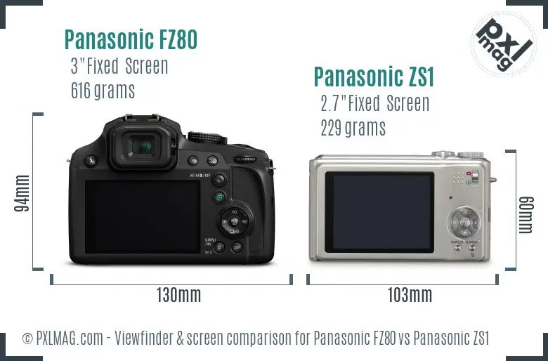 Panasonic FZ80 vs Panasonic ZS1 Screen and Viewfinder comparison