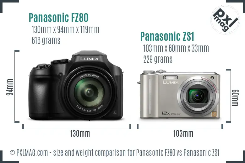 Panasonic FZ80 vs Panasonic ZS1 size comparison