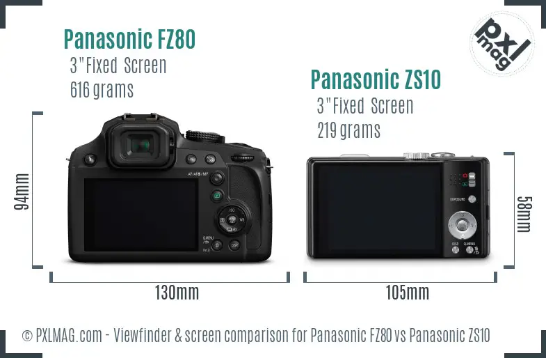 Panasonic FZ80 vs Panasonic ZS10 Screen and Viewfinder comparison