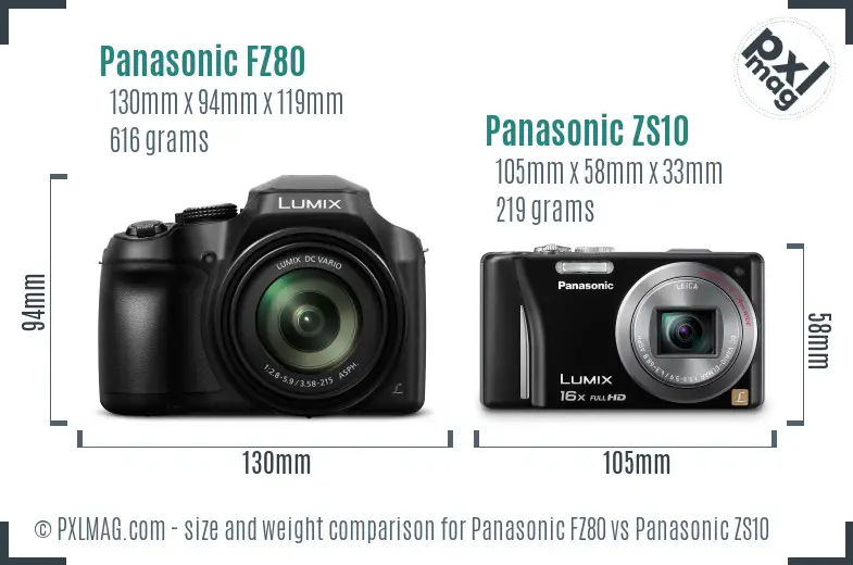 Panasonic FZ80 vs Panasonic ZS10 size comparison