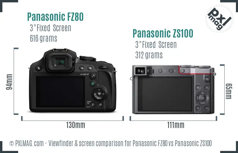 Panasonic FZ80 vs Panasonic ZS100 Screen and Viewfinder comparison