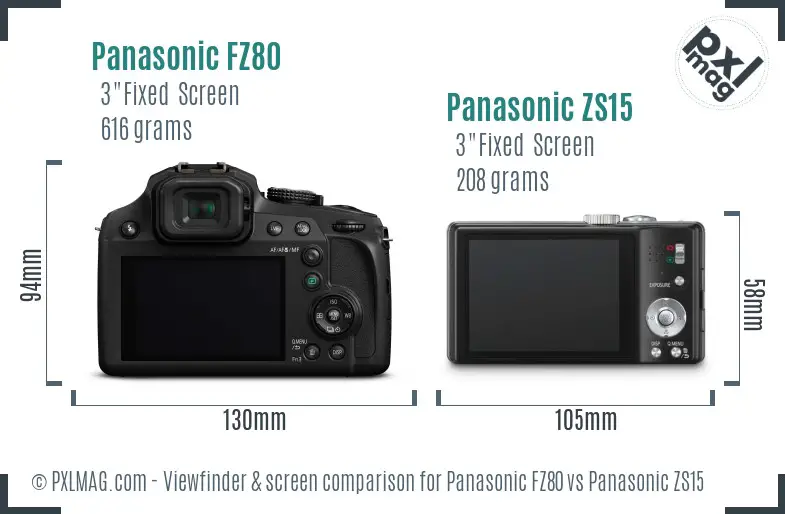Panasonic FZ80 vs Panasonic ZS15 Screen and Viewfinder comparison