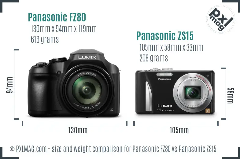Panasonic FZ80 vs Panasonic ZS15 size comparison