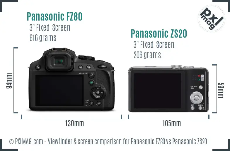Panasonic FZ80 vs Panasonic ZS20 Screen and Viewfinder comparison