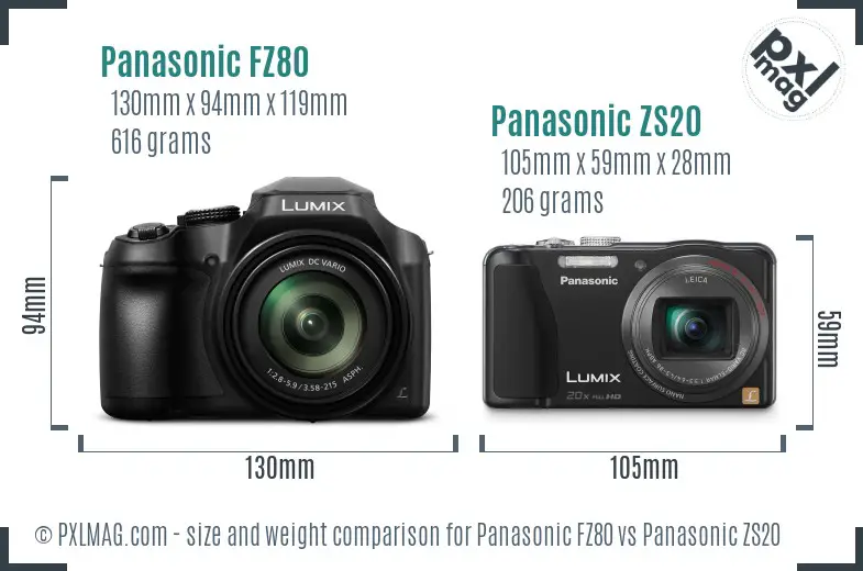 Panasonic FZ80 vs Panasonic ZS20 size comparison