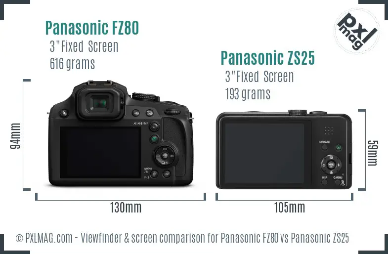 Panasonic FZ80 vs Panasonic ZS25 Screen and Viewfinder comparison
