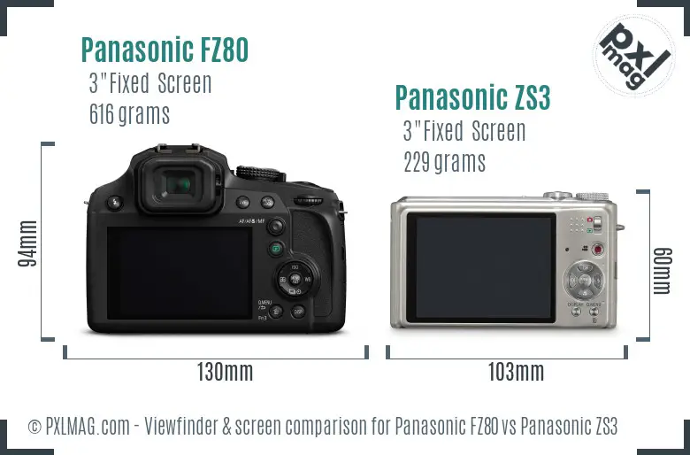 Panasonic FZ80 vs Panasonic ZS3 Screen and Viewfinder comparison