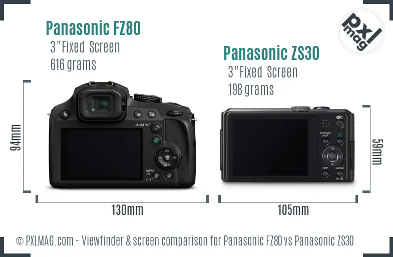 Panasonic FZ80 vs Panasonic ZS30 Screen and Viewfinder comparison