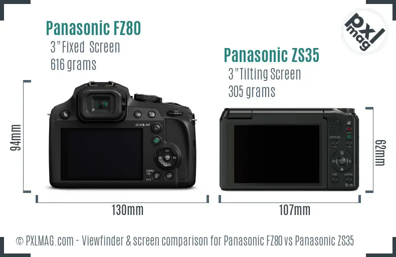 Panasonic FZ80 vs Panasonic ZS35 Screen and Viewfinder comparison